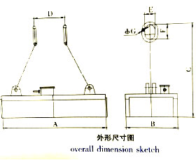 岳陽起重電磁鐵銷售,電纜卷筒生產,岳陽通力電磁設備有限公司 岳陽起重電磁鐵銷售,電纜卷筒生產,岳陽通力電磁設備有限公司