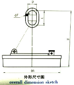 岳陽起重電磁鐵銷售,電纜卷筒生產,岳陽通力電磁設備有限公司 岳陽起重電磁鐵銷售,電纜卷筒生產,岳陽通力電磁設備有限公司