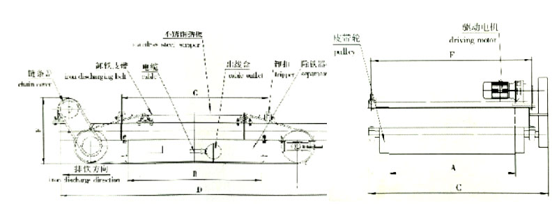 岳陽起重電磁鐵銷售,電纜卷筒生產,岳陽通力電磁設備有限公司 岳陽起重電磁鐵銷售,電纜卷筒生產,岳陽通力電磁設備有限公司