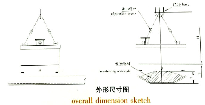 岳陽起重電磁鐵銷售,電纜卷筒生產(chǎn),岳陽通力電磁設(shè)備有限公司